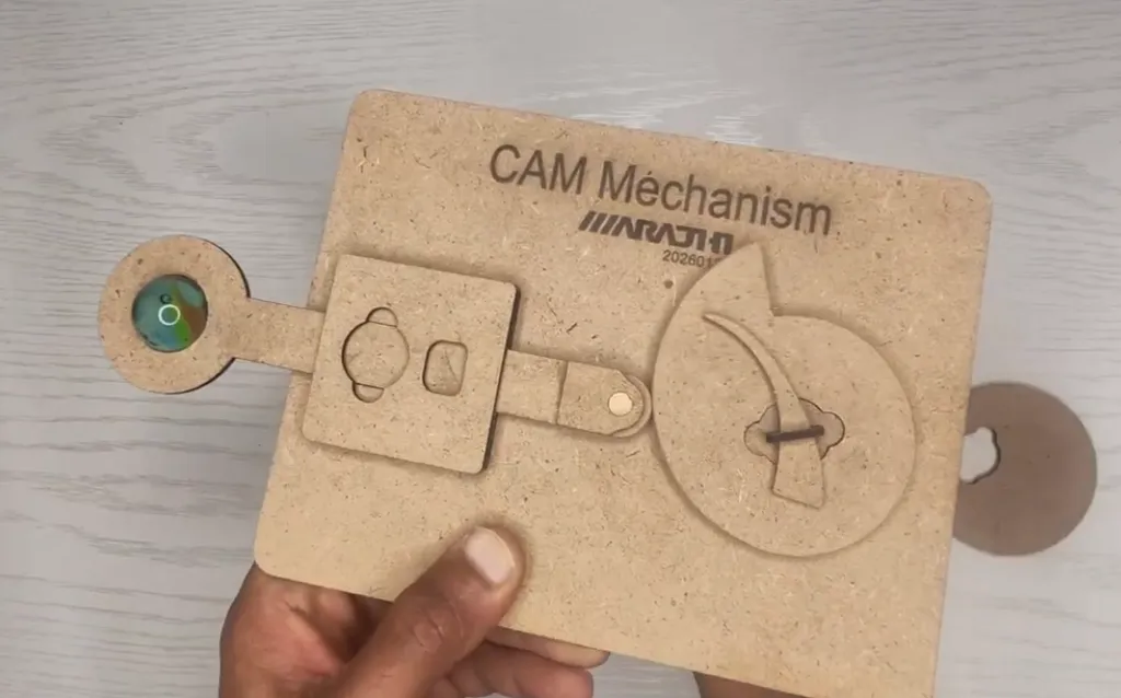 نموذج الحدبة والتابع